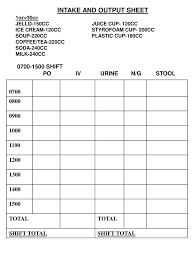 ppt intake and output sheet 1oz 30cc jello 150cc juice cup