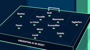 2022 world cup qualifiers brazil argentina register wins football news onmanorama. World Cup 2022 What Will Argentina France Germany U S Look Like