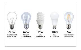 Constant on an off switching doesn't affect their lifespan. Switched On Your Guide To Choosing The Right Light Bulb Wilkolife