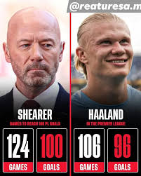 Erling Haaland needs to score 18 goals for the next 10 years to beat Alan  Shearer's all-time Premier League goalscoring record ⚽️