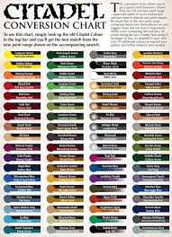 52 most popular deltron paint color chart