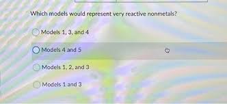 Nonmetals - Chemistry Learner