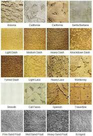 Types Of Drywall Textures Stucco Homes Stucco Finishes Ceiling Texture