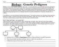 We did not find results for: Genetic Pedigree Powerpoint And Cystic Fibrosis Worksheet By Beverly Biology