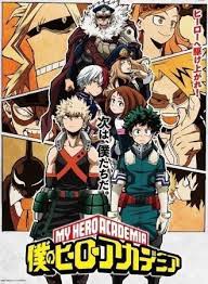 Pin On Animes