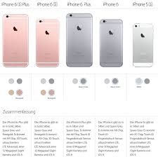 Apple Stellt Iphone 6s Vor Kissmytablet Kissmytablet