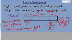 Engageny Eureka 5th Grade Math Module 4 Lesson 4 Tape Diagrams To Model Fractions As Division
