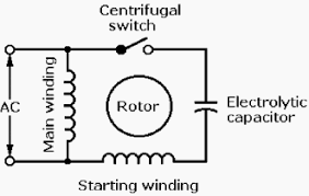 single phase capacitor start induction motor wiring diagram