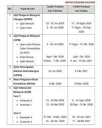 Jadual waktu peperiksaan spm 2020 sijil pelajaran malaysia. Draf Unit Kokurikulum Smk Tun Abdul Razak Selekoh Facebook