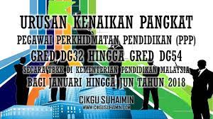 Membentangkan status kemajuan epangkat dan perancangan seterusnya. Sistem Kenaikan Pangkat Kpm Kenaikan Pangkat Dilaksanakan Berdasarkan Sistem Reguler Dan Sistem Pilihan