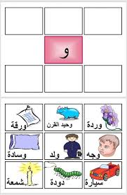 بطاقات الحروف الهجائية مع الصور لعبه إدراكية الطريقة ١ طباعة الصور والحروف ٢ تغلف الصور تغليف حراري ٣ تقص كل صوره لوحدها ٤ توضع الصور حسب الحرف Learn Arabic Alphabet Alphabet For Kids Learning Arabic