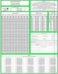 Memang di blog indonesia sudah 50% telah mengapa saya lebih memilih memberikan file dari excel atau word agar teman2 muda mengedit file tsb. Berkas Sekolah Download Contoh Lembar Jawaban Komputer Ljk Un Us Semua Jenjang Berkas Sekolah