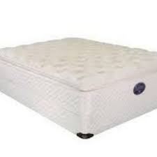 Spring Air Comfortflex Mattress Reviews Viewpoints Com