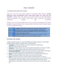 Pengertian abstrak orientasi krisis reaksi dan koda. Teks Anekdot Flip Ebook Pages 1 5 Anyflip Anyflip