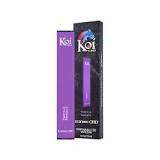 Image result for how big is a 250mg vape tank from kio cbd