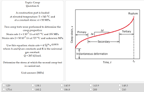 Creep (2.31) счет (1.58) smash. Solved Topic Creep Question 6 Rupture A Construction Pa Chegg Com