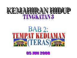 Masa tenaga keselamatan perbelanjaan kualiti hidup. Bab2 Tempat Kediaman Pdf Document