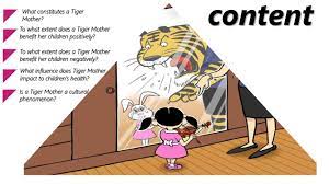 Data from a recent study he conducted with uc berkeley psychologist sheri johnson suggests there are negative cognitive effects to having overly. Powerpoint Tiger Mum Emily Liu Pages 1 23 Flip Pdf Download Fliphtml5