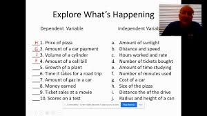 Independent Dependent Examples