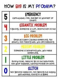 how big is my problem behavior chart school social work