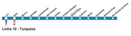 The latest tweets from @cptm_oficial Estacao Guaianazes Cptm Mapa