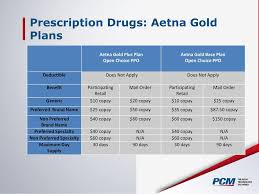 Maybe you would like to learn more about one of these? For Coverage Effective December 1 Ppt Download