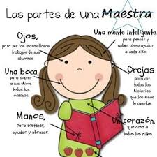 140 Ideas Nuevas Para El Dia Del Maestro Mensajes Frases Tarjetas Imagenes De Feliz Dia Del Maestro