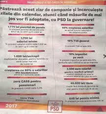 Valoarea punctului de pensie se va majora în anul 2017 cu 5,25% și va fi de 917,5 lei față de 871,7 lei în prezent, a anunțat joi ministrul muncii, dragoș. Daniel Buda PÄƒstreazÄƒ Acest Ziar De Campanie Si Facebook