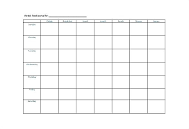 competent daily food log chart free printable calorie