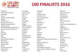 This category has the following 2 subcategories, out of 2 total. Avionics On Twitter Look At The Last Name Starting With A Southsummit16finalist Southsummit16 Madrid Spain Tech Netherlands