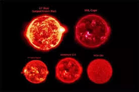 Uy scuti is a very luminous supergiant star type star. Is Nml Cygni Bigger Than Uy Scuti In Volume And Or Mass Quora