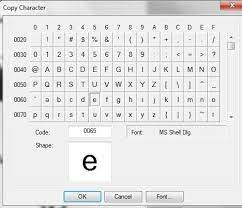How To Create Your Own Characters With Private Character Editor Create Your Own Character Character Symbols Character
