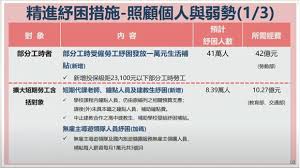 人大及政協 行政會議 立法會 區議會 勞工顧問委員會 最低工資委員會 職業安全健康局 僱員再培. 7qrs8hrox Mlxm