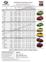 Harga kereta perodua 2018 myvi se. Senarai Harga Perodua 2014 Axia Myvi Alza Kereta Perodua