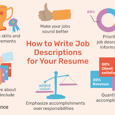 How To Write Job Descriptions For Your Resume