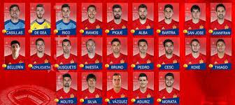 Sc east bengal players list. Spanish Football Sports Spain Football Team List Of Players For Euro 2016
