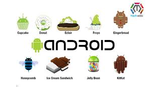The version history of the android mobile operating system began with the public release of the android beta on november 5, 2007. Android Versions From Cupcake To Pie Techmobi