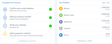 If you want to learn how to buy bitcoin with swift, then in this guide we are covering the best ways you can buy bitcoin directly using swift international wire transfer. 5 Cheapest Ways To Receive Send And Transfer Money Abroad
