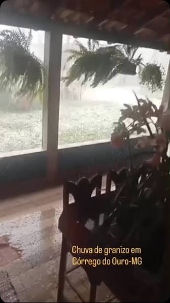 Intensa queda de granizo nesta terça-feira em Córrego do Ouro - MG | Acontecimentos pelo mundo | Facebook
