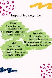 Verbos Regulares En Modo Imperativo Negativo Espanol En 2020 Imperativo En Espanol Modo Imperativo Verbos En Modo Imperativo