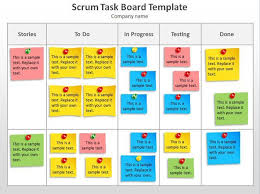 Pin On Scrum Pm