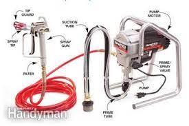 Painting With An Airless Sprayer Using A Paint Sprayer Diy Sprayer Paint Sprayer