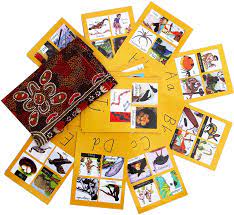 Alphabet chart the downloadable alphabet chart is available free of charge. Indigenous Abc Alphabet Flash Cards 26pcs