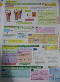 Tingkatan 1 Bab 5 Brain Genius Mastery Mathematic Facebook