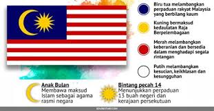 Check spelling or type a new query. Maksud Warna Shefalitayal