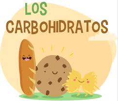 Todas las frutas y las verduras contienen carbohidratos. Los Carbohidratos Yuka
