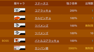 本日のレジェンド = あまくだり海流 = - 三代目にゃんこ大戦争brothers from ネコザイル tribe