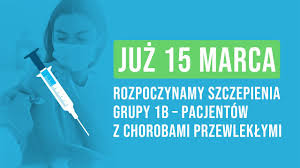 Przedstawione dane są orientacyjne i nie mają mocy prawnie wiążącej źródło : Szczepienie Na Covid 19 Pacjentow Onkologicznych Zapisy I Rejestracja