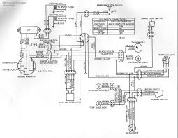 Kawasaki motorcycle manuals & wiring diagrams pdf. Kawasaki Bayou 300 Wiring Diagram New In 2020 Diagram Jeep Engineering