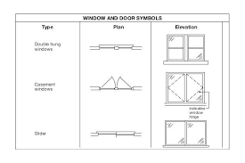Ilgili Resim Mimari Detaylar Mimari Tasarim Autocad